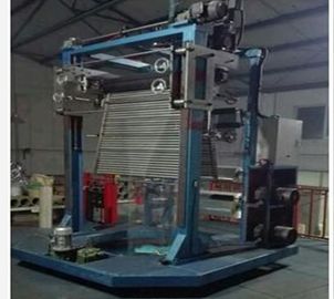 China Blown Film Extrusion Process Rotary Blowing Machine For Printing Grade Film supplier